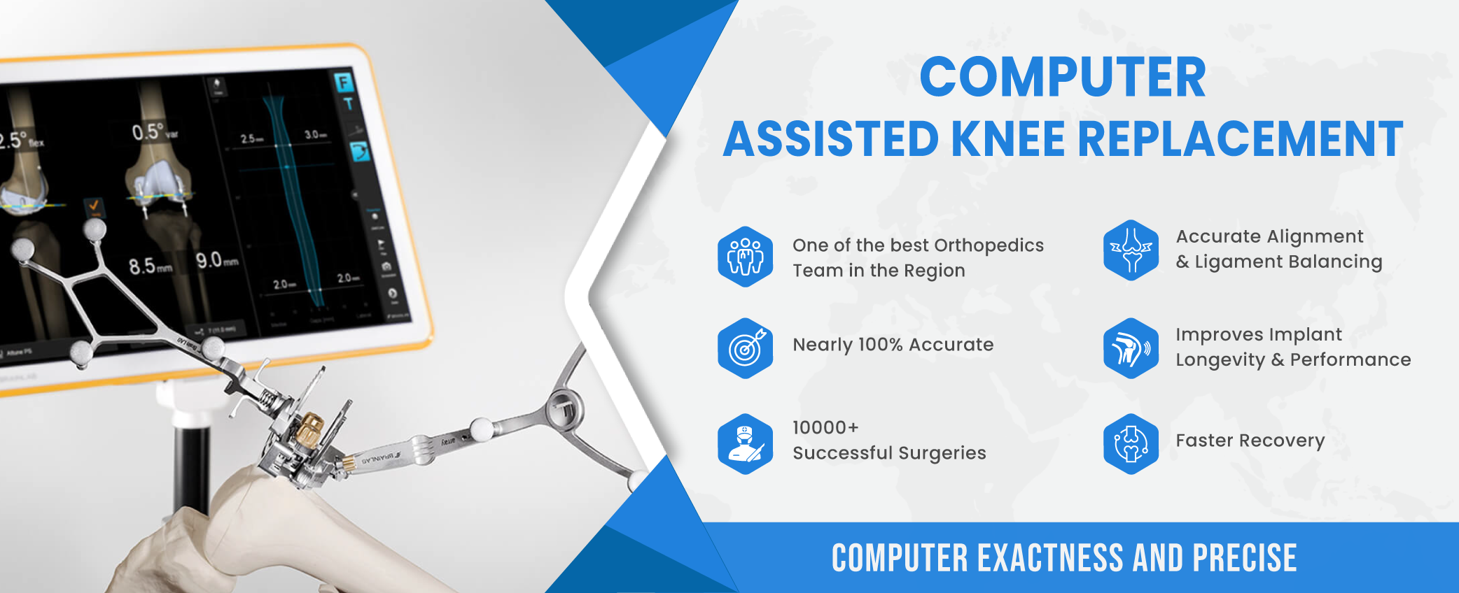 Computer Assisted Knee Replacement in Jaipur Dr. Anoop Jhurani, Computer Assisted Knee Replacement Surgery in India Dr. Anoop Jhurani
