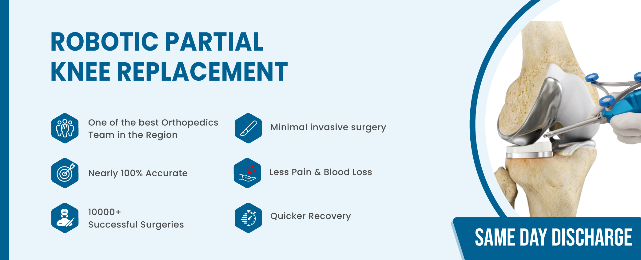 Partial Knee Replacement Doctor in Jaipur Dr. Anoop Jhurani, Partial Knee Replacement Doctor in india Dr. Anoop Jhurani
